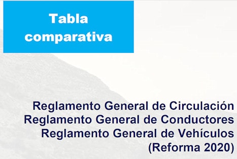 Tabla 2020